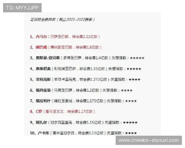 皇马连续七个冬窗零引援，阵容规划策略引讨论